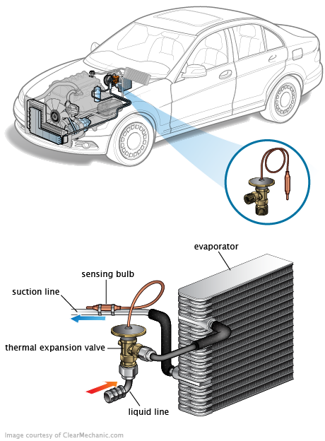 See P3720 repair manual